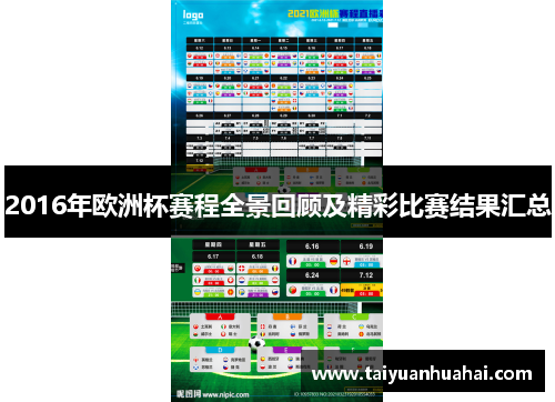 2016年欧洲杯赛程全景回顾及精彩比赛结果汇总